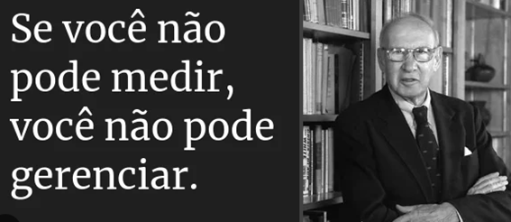 Gerenciamento e Preservação de Ativos